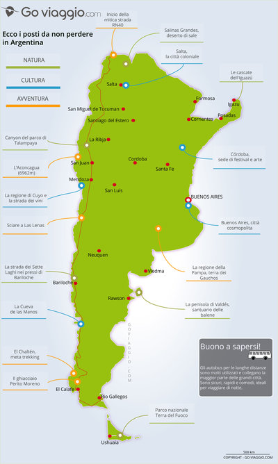 Carte des incontournables ARGENTINA