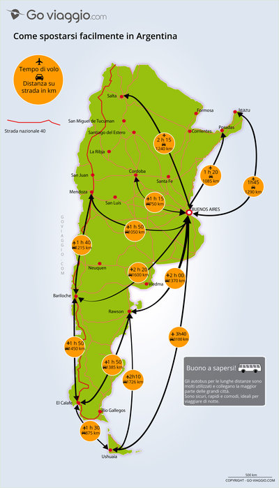 mappa Argentina percorsi e distanze