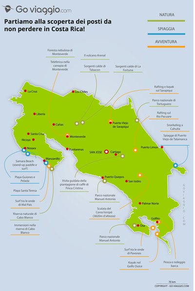 Carte des incontournables COSTA RICA