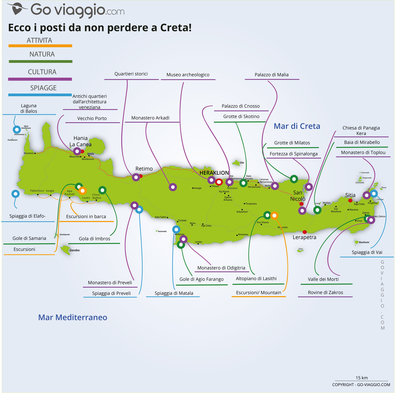 Carte des incontournables CRETA