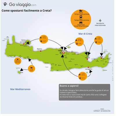 Carte des incontournables CRETA