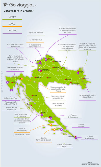 Carte des incontournables CROAZIA