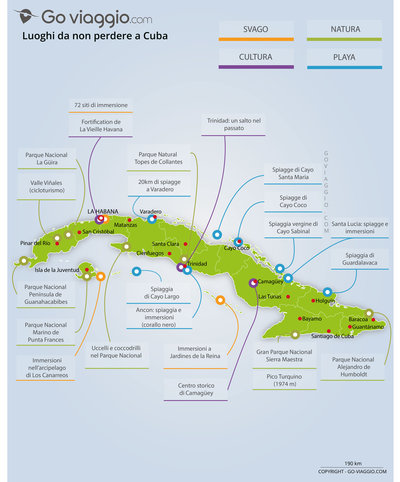 Carte des incontournables CUBA