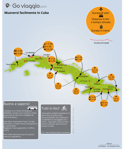 mappa Cuba percorsi e distanze