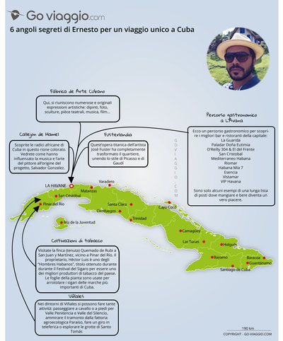 mappa Cuba angoli segreti