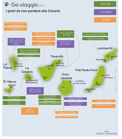 Carte des incontournables ISOLE CANARIE