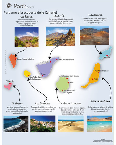 mappa Isole Canarie regione