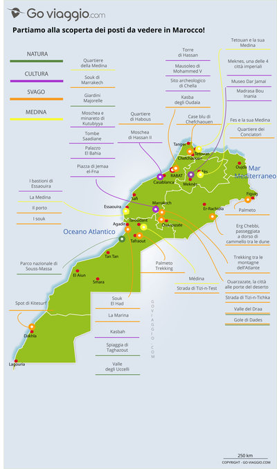 Carte des incontournables MAROCCO