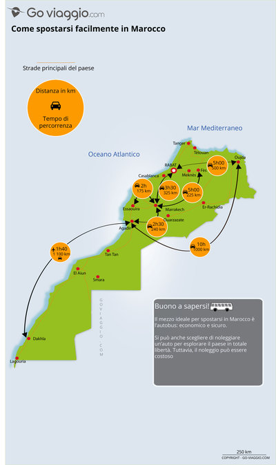 mappa Marocco percorsi e distanze