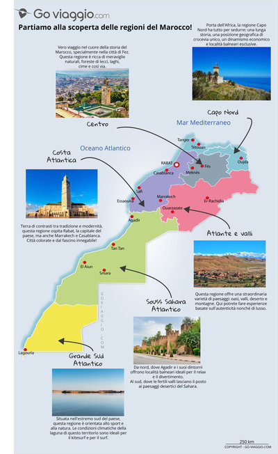 Carte des régions MAROCCO