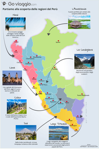 Carte des régions PERU