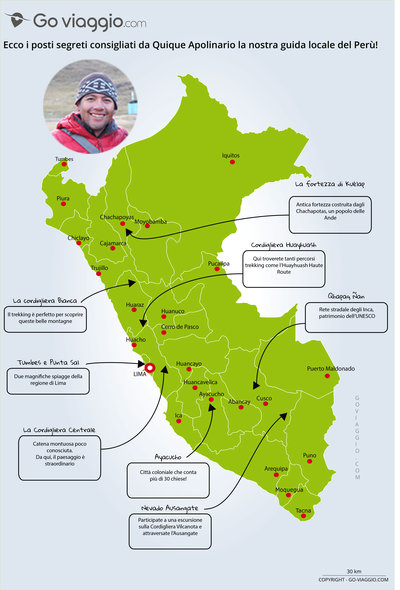 Carte des coins secrets de PERU