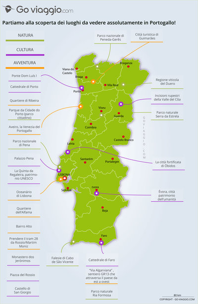 Carte des incontournables PORTOGALLO