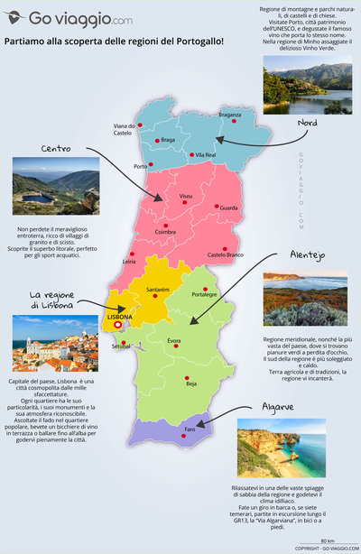 mappa Portogallo regione