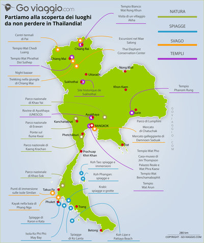 Carte des incontournables THAILANDIA