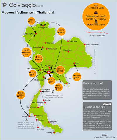 mappa Thailandia percorsi e distanze
