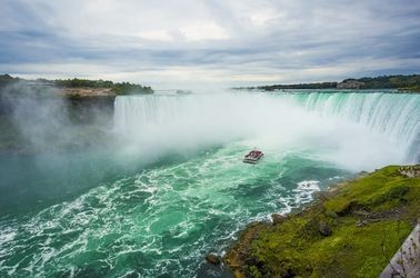 Les chutes du Niagara